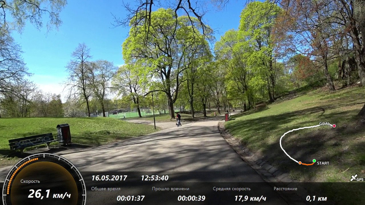 sony x3000 gps 37  test