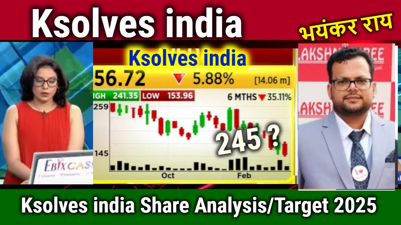 Ksolves india share latest news,ksolves india share analysis,ksolves share target 2025