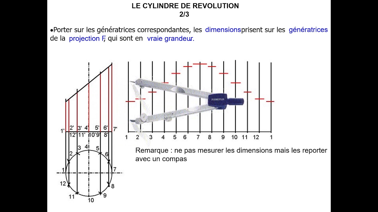 Traçage Cylindre coupé/plan oblique