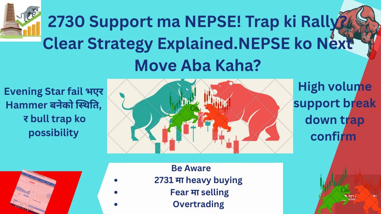 2730Support Test, NEPSE ko Next Target Kaha?If Candlestick Breakdown?Nepali Share Market NEWS|Nepse|