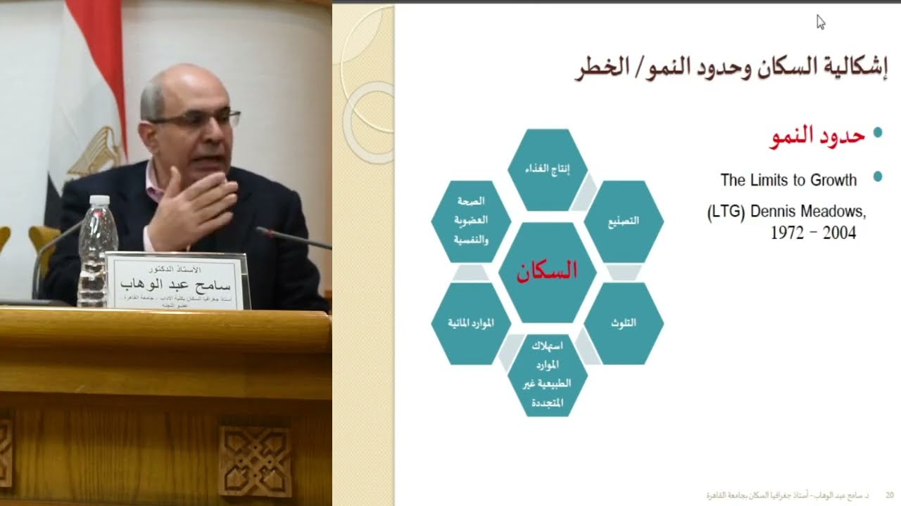 سكان مصر وتحديات المستقبل د سامح عبد الوهاب