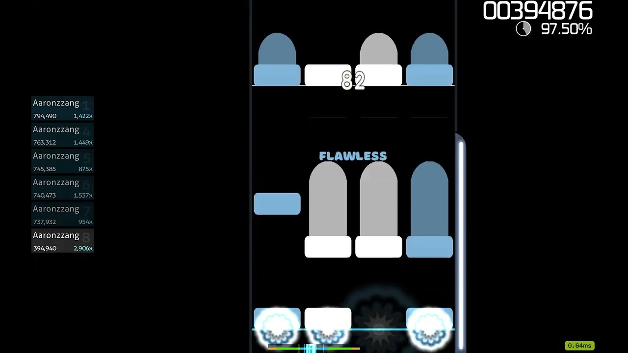 16th Dan Yokaze 96%