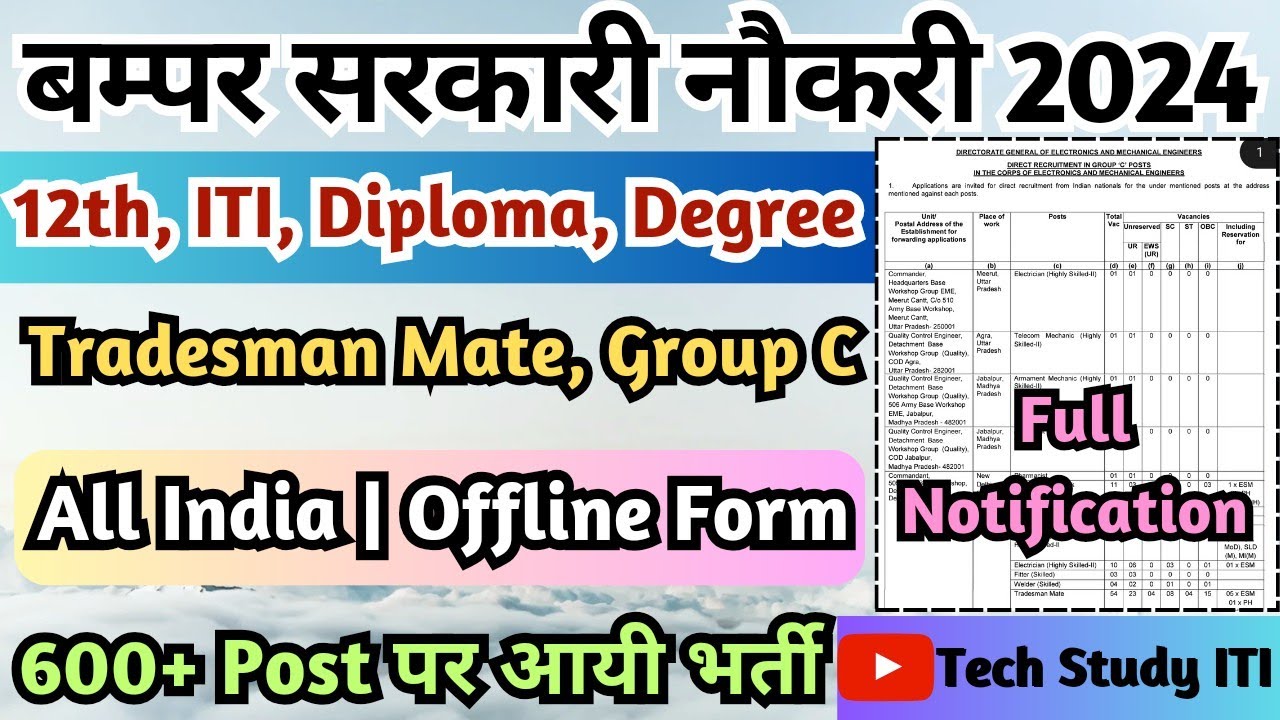 ITI की Permanent Job भर्ती 2024, Army Base Workshop Recruitment 2024, DG EME Group C Vacancy 2024