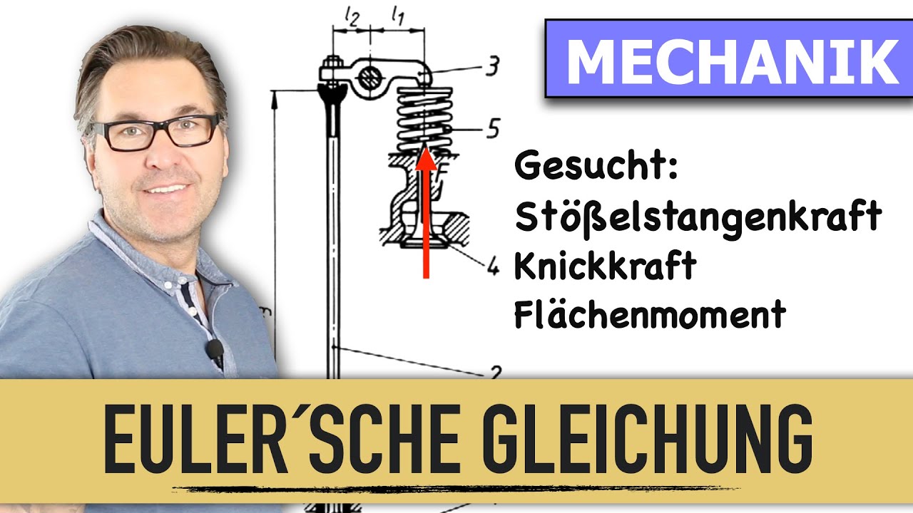 Euler´sche Gleichung | Knickung | Flächenmoment | Grenzschlankheitsgrad | Trägheitsradius