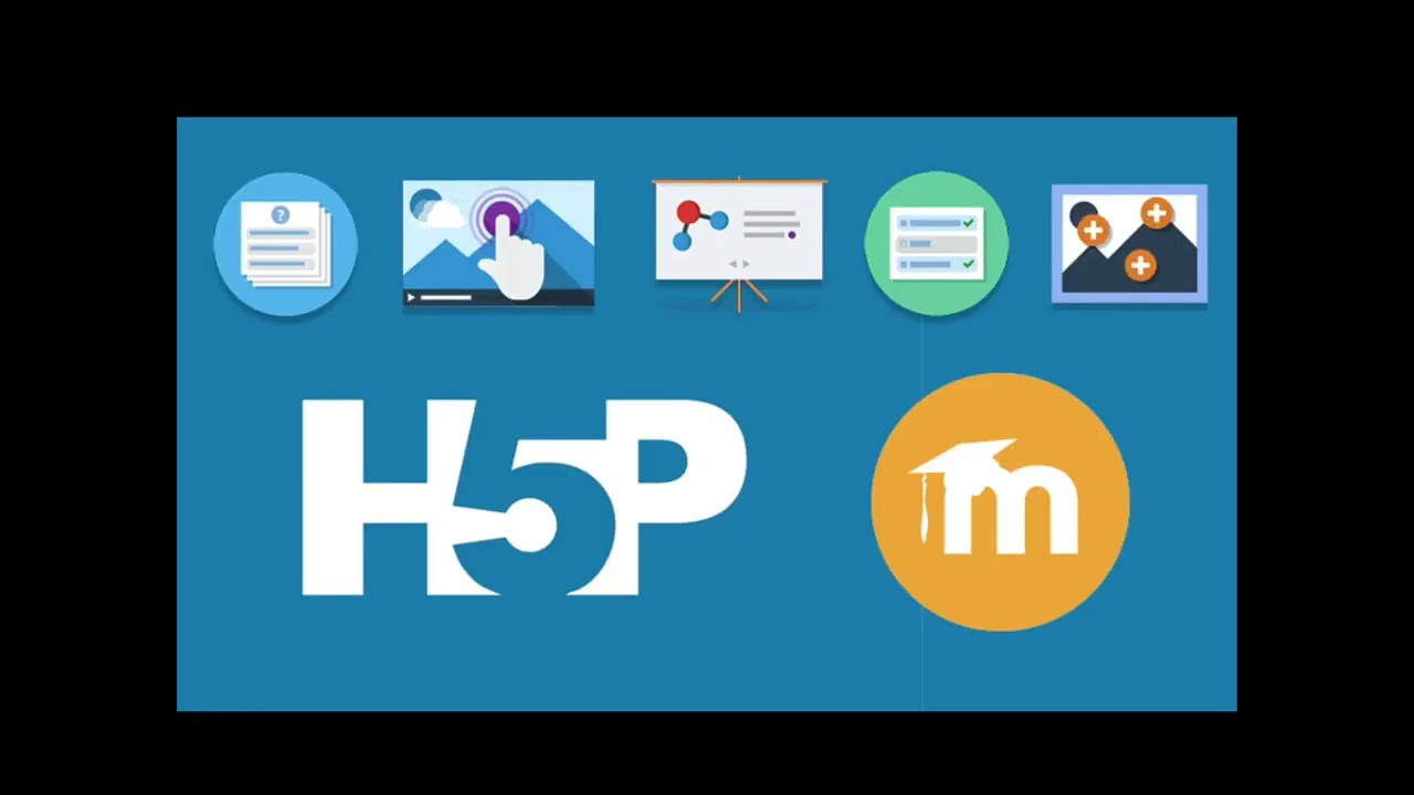AR avec H5P.