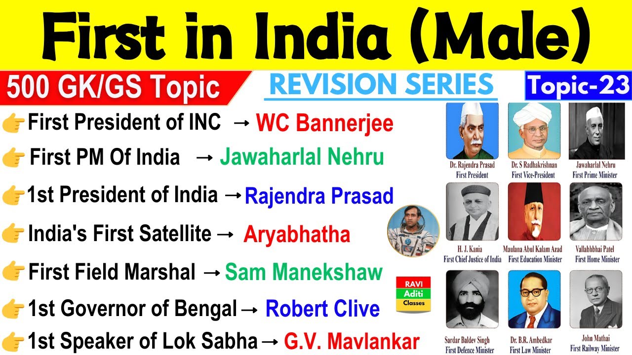 First In India | Important Static Gk | भारत में प्रथम | First In India Gk MCQ |Static Gk| Ravi Aditi