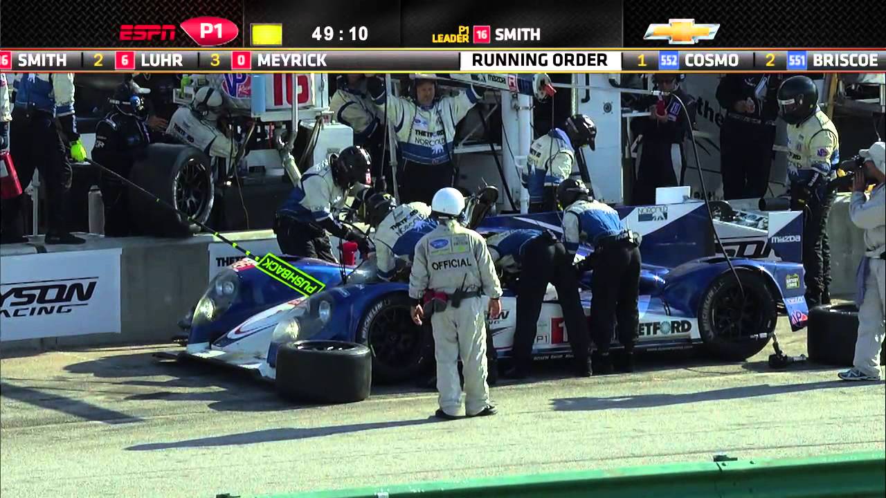 2013 VIR Oak Tree Grand Prix Race Broadcast - ALMS - Tequila Patron - ESPN - Sports Center - Racing