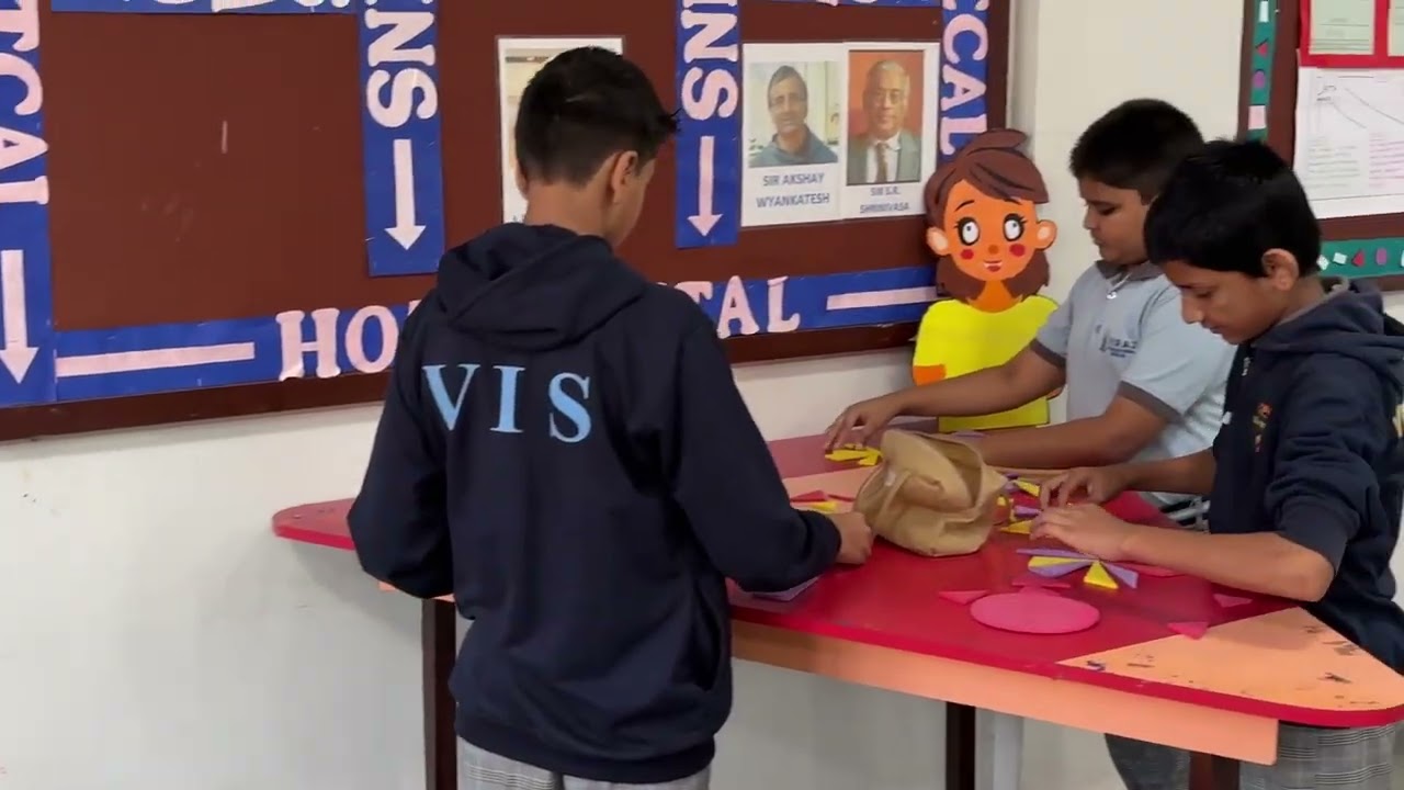 CBSE video 6 1 26