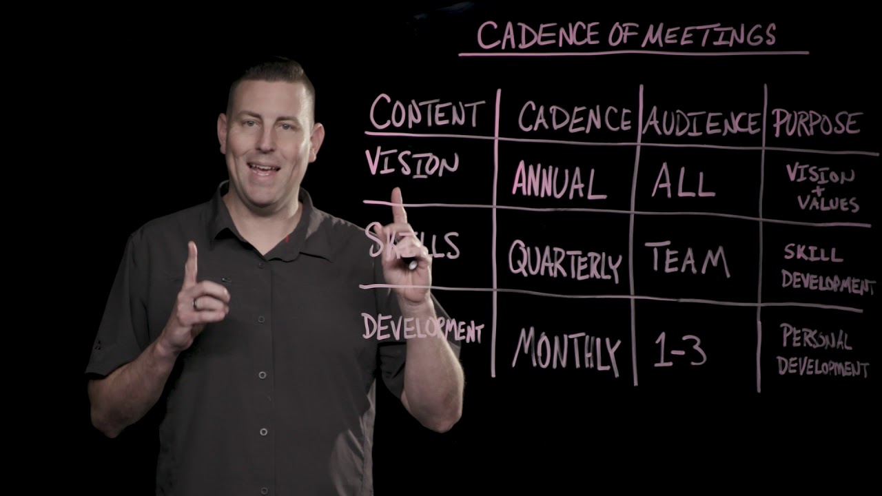 90 Second Leadership - Cadence of Meetings (Todd Adkins)