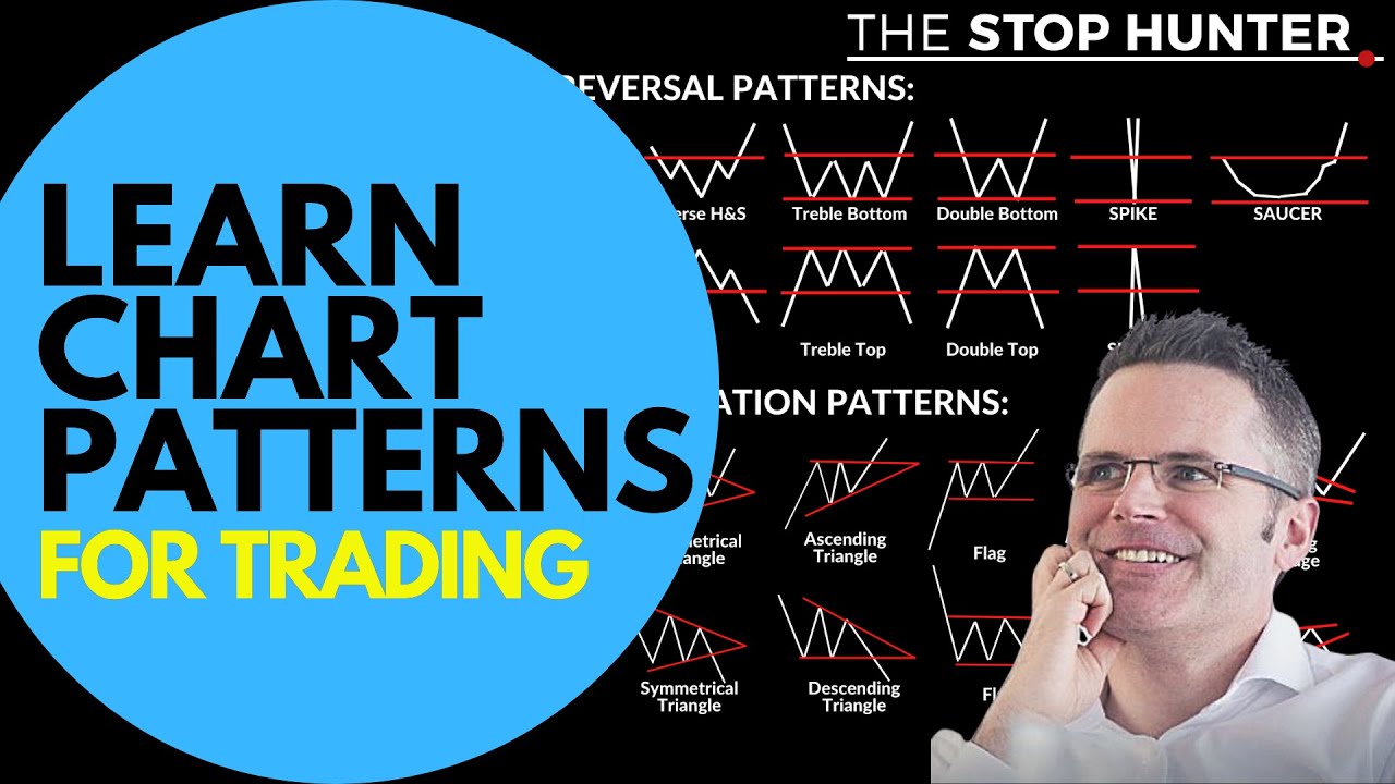 LEARN CHART PATTERNS FOR TRADING + TIPS & RULES YOU NEED TO KNOW! [ULTIMATE GUIDE]