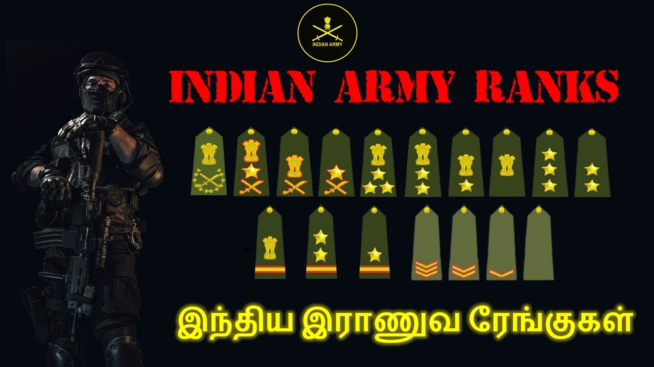 Indian Army Ranks &ndash; Explained | Tamil | Mr. Middle Bencher