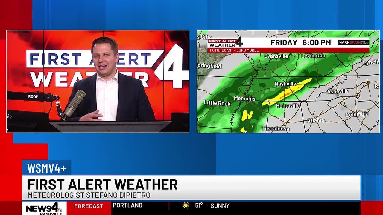 First Alert Forecast: Early potential storms mark start of January weather in 2026