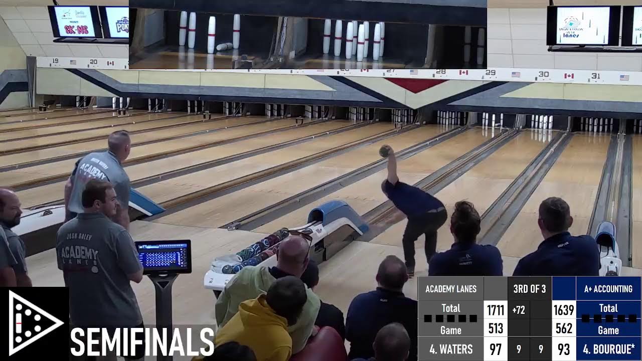 SEMIFINALS -  Academy vs. A+ Accounting -  Worlds ICC TEAMS 2024