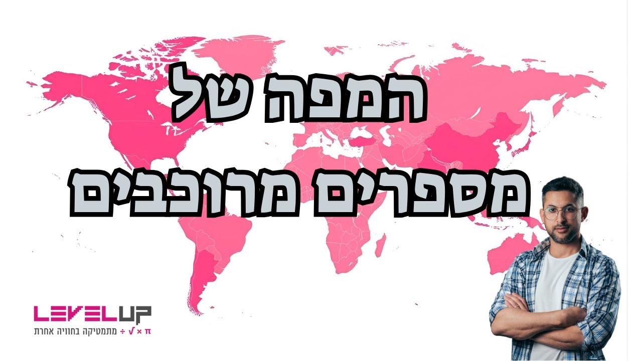 מפה למספרים מרוכבים 🧭 | כל מה שצריך לדעת למבחן בחמש יחידות מתמטיקה | שאלון 572 כיתה י