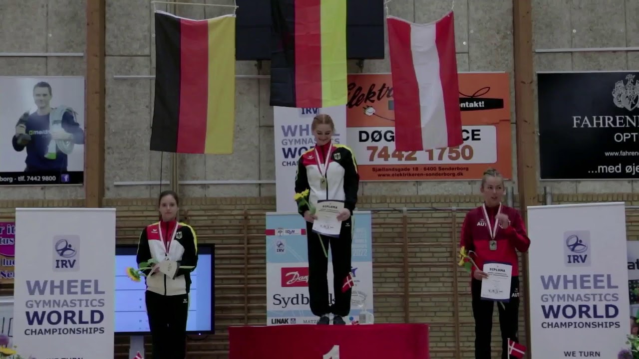 2022 Wheel Gymnastics World Championships