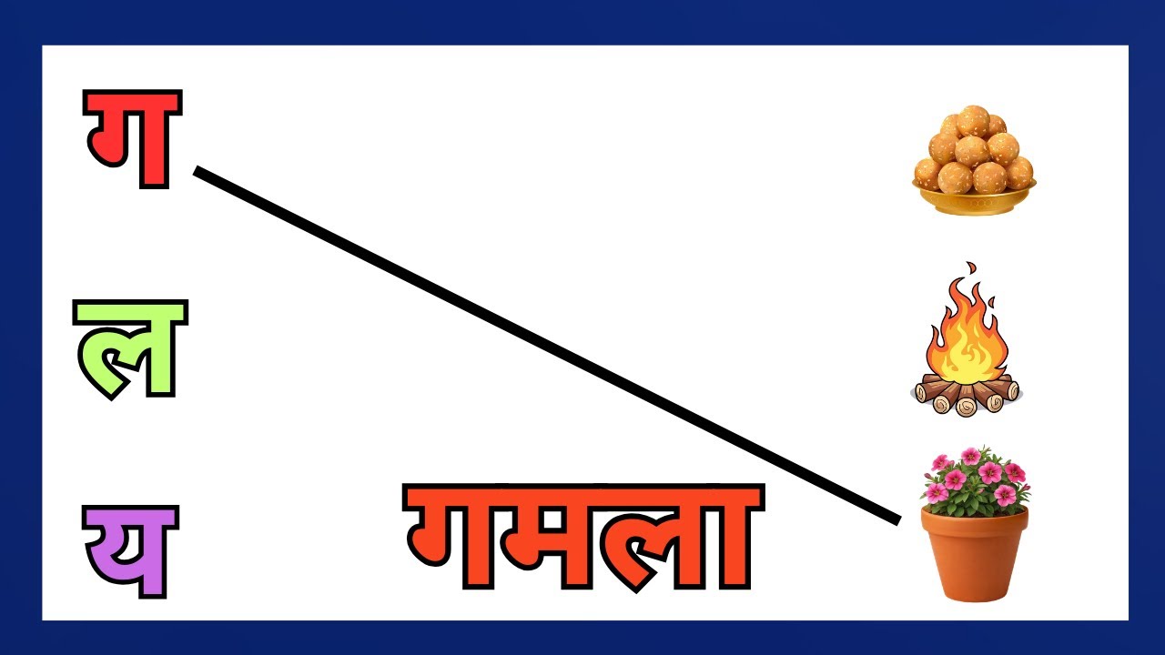क से कबूतर ख से ख़रगोश | हिन्दी व्यंजन | हिन्दी वर्णमाला | Hindi phonics | क ख ग घ ड़ 