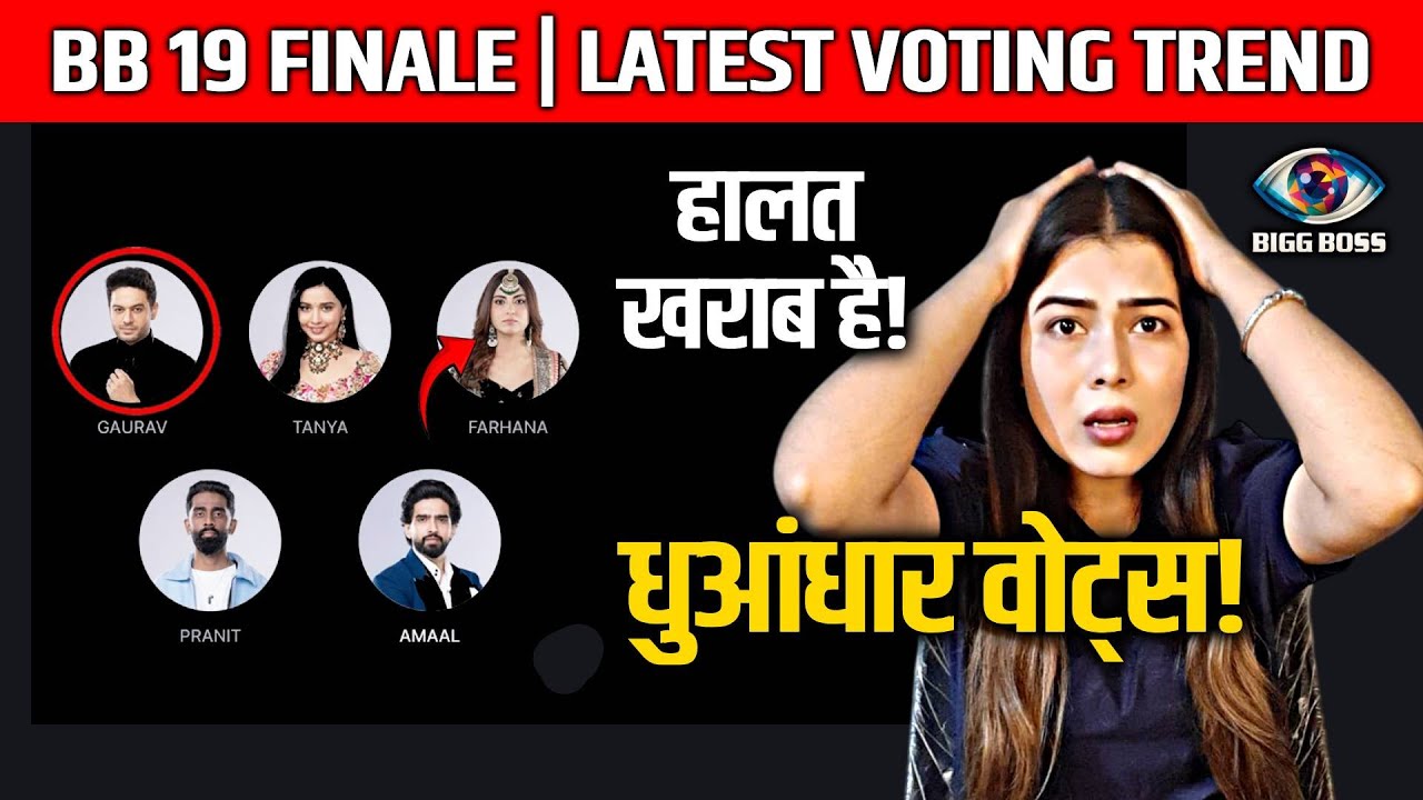 Bigg Boss 19 FINALE LATEST Voting Trend | Dhuadhar Votes Is Contestant Ko, TOP 2 Ke Kadi Takkar