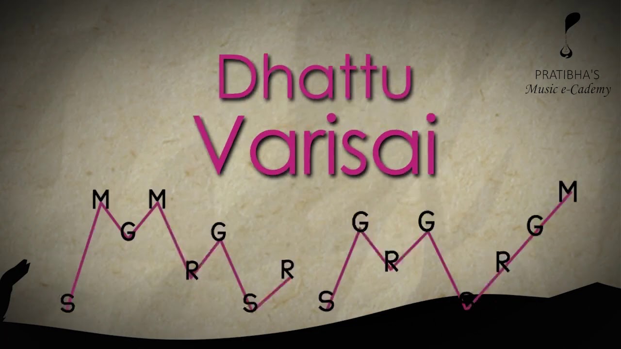 Carnatic Music journey | Part 1