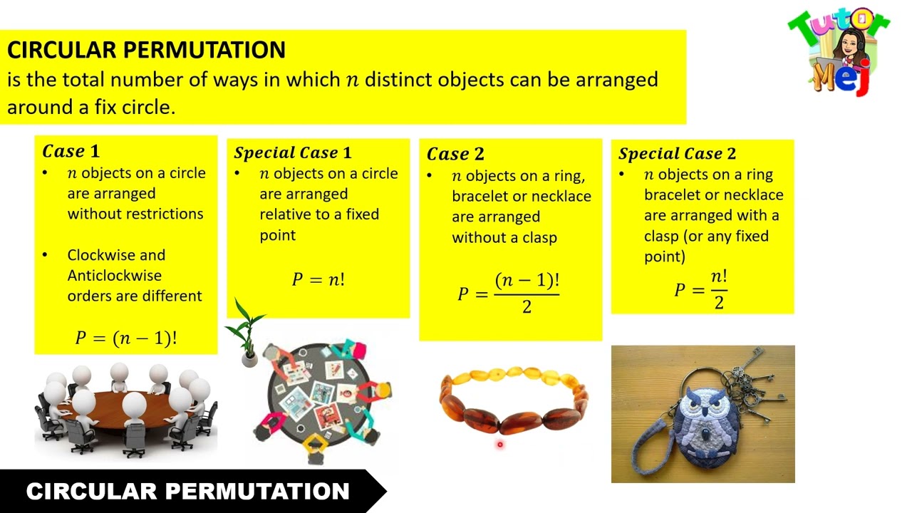 Grade 10 MATH Quarter 3 Week 2 CIRCULAR PERMUTATION