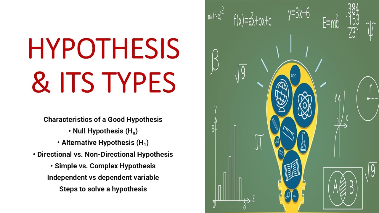 HYPOTHESIS & ITS TYPES | Null hypothesis | Alternative hypothesis | Complex hypothesis | Lec 6