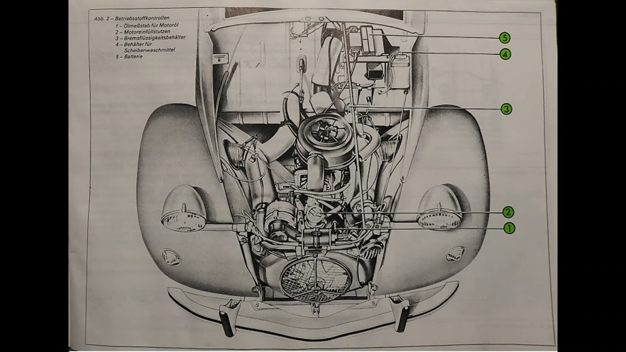 betriebsanleitung 2cv im bild. Die Bedienungsanleitung, #automobile