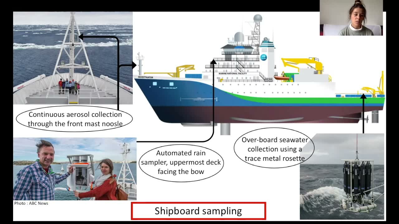Trace Metals Pollution in the Ocean Dr. Morgane Perron, University of Tasmania