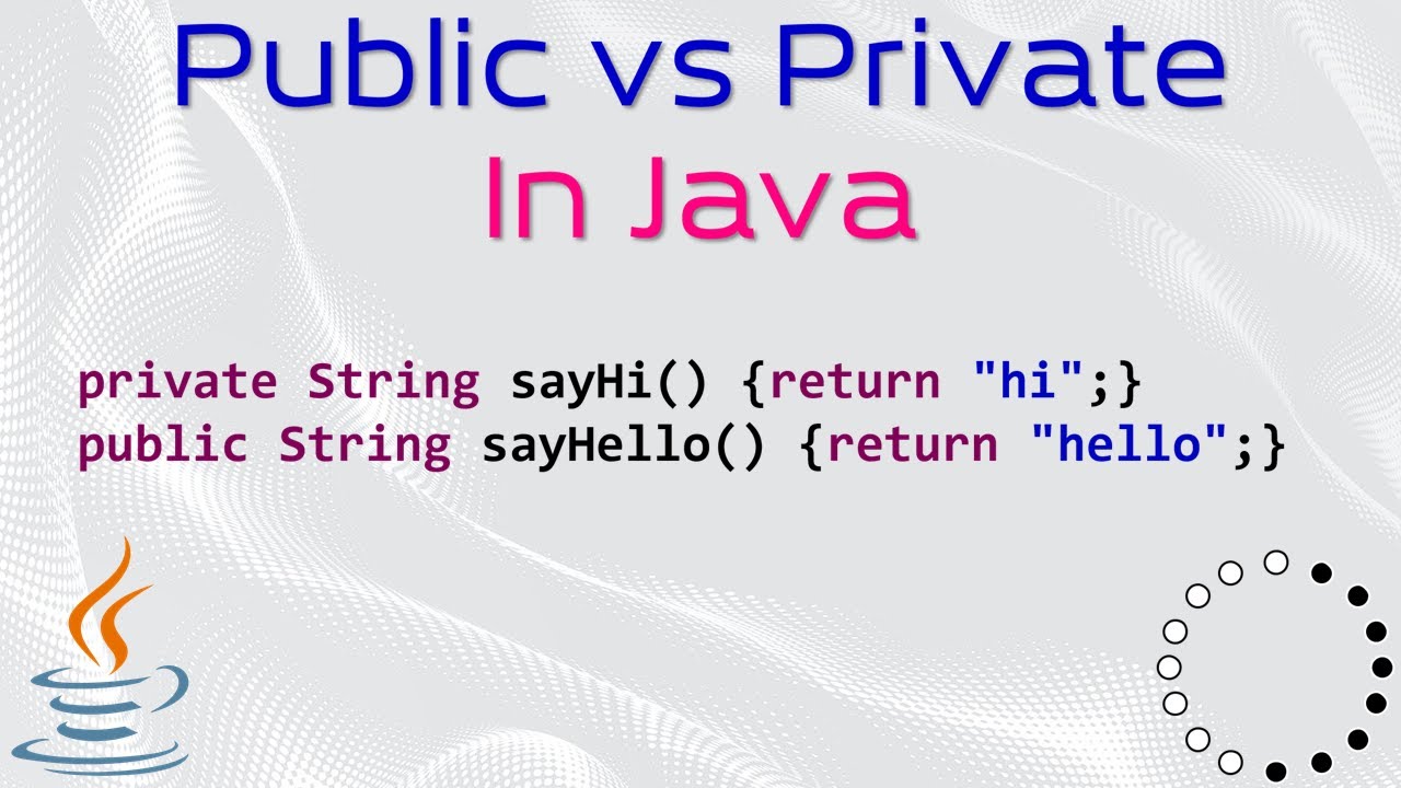 Public vs Private Methods in Java