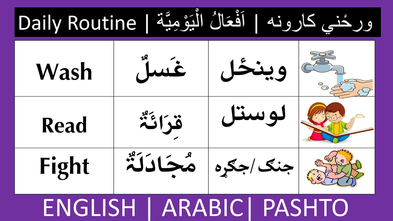 Action Verbs in Arabic English and Pashto | YouTube