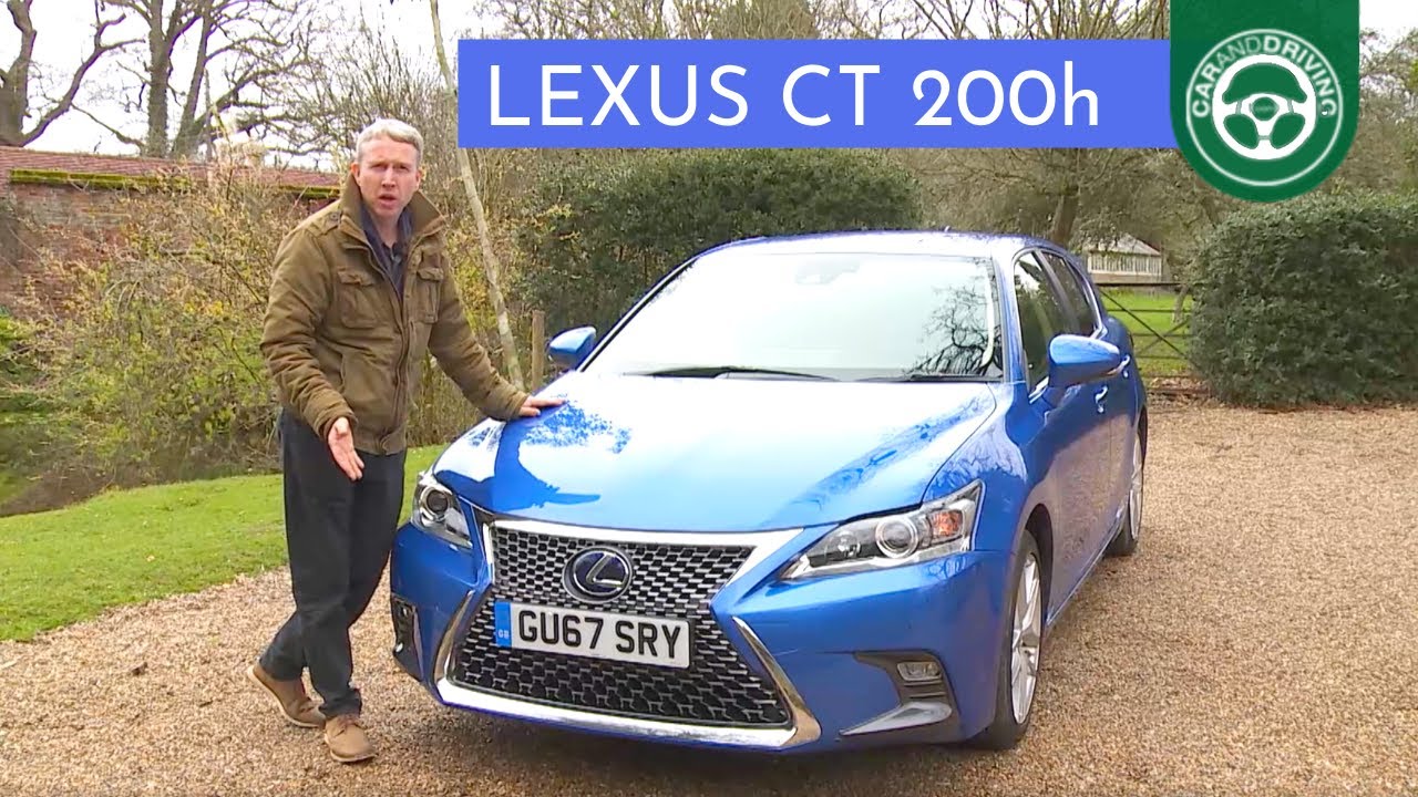 Want A Change? Watch THIS Lexus CT 200h 2018 Review