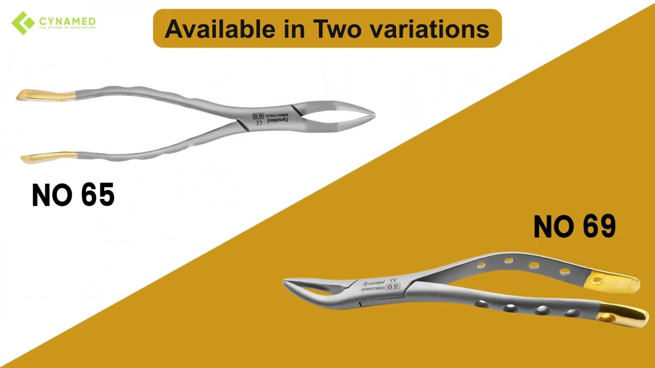 Cynamed Dental Extraction Forceps 65 & 69 &ndash; Best Tools for Tooth Removal