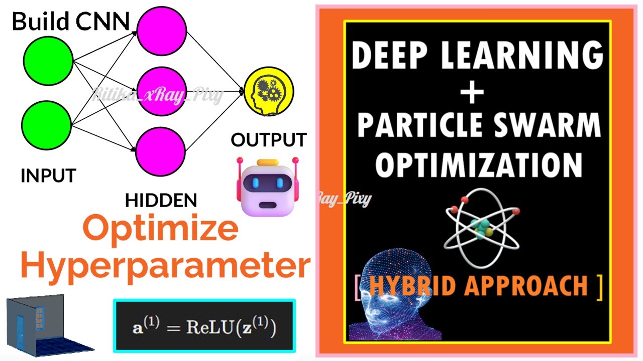 Hyperparameter Optimization || Deep Learning + PSO || Hybrid Approach ~xRay Pixy