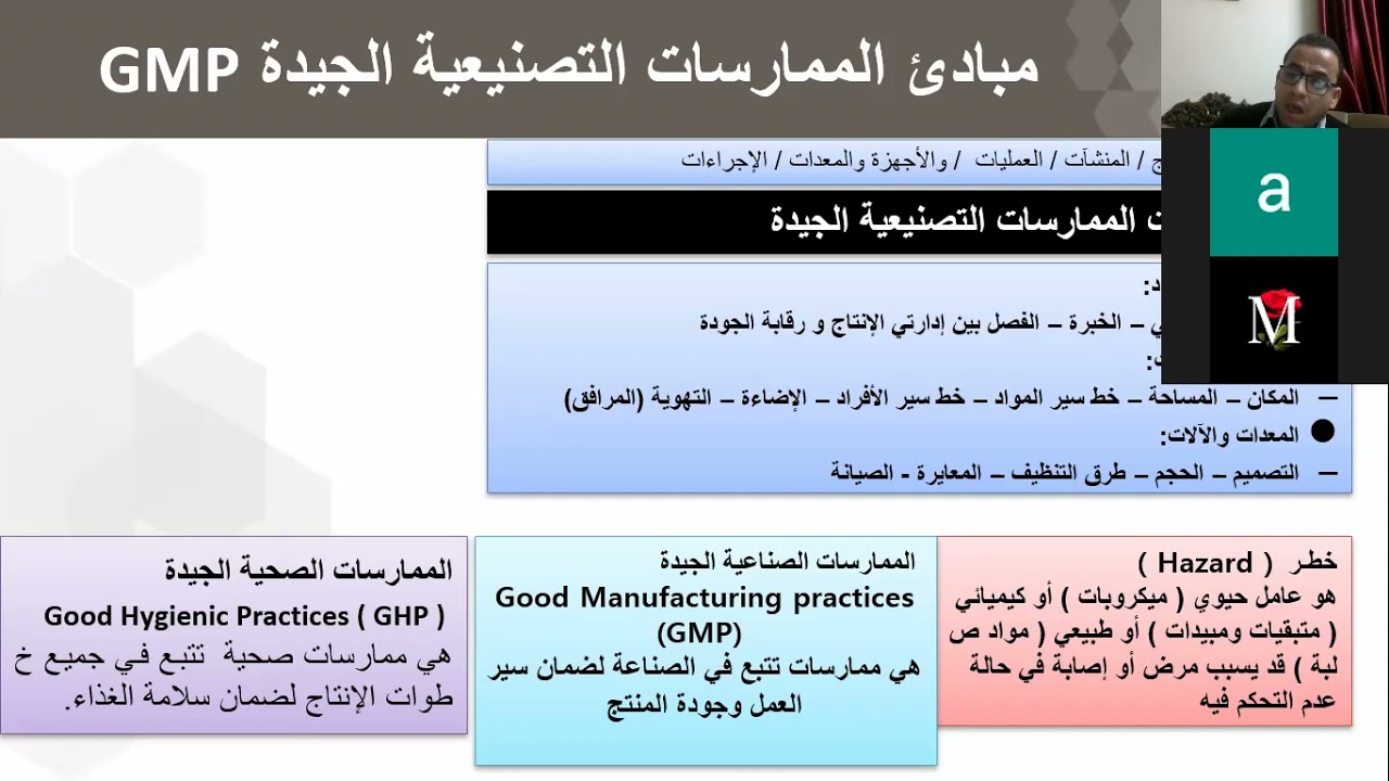 الممارسات التصنعية الجيدة GMP  1