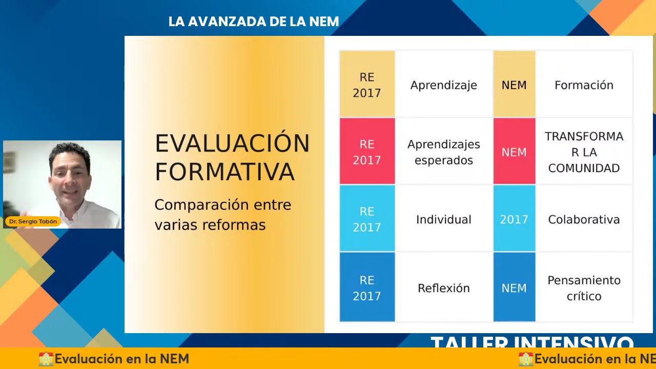Evaluación formativa en la Nueva Escuela Mexicana