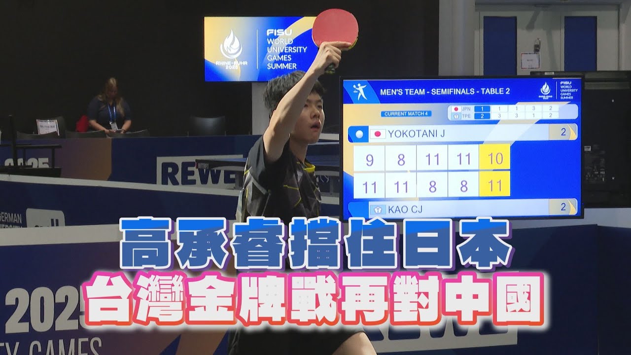 【2025萊茵魯爾世大運】高承睿擋住日本 台灣金牌戰再對中國/愛爾達電視20250720