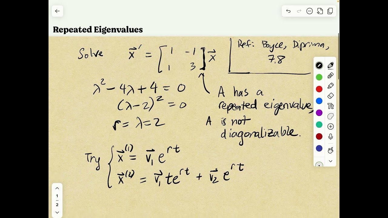 Repeated Eigenvalues
