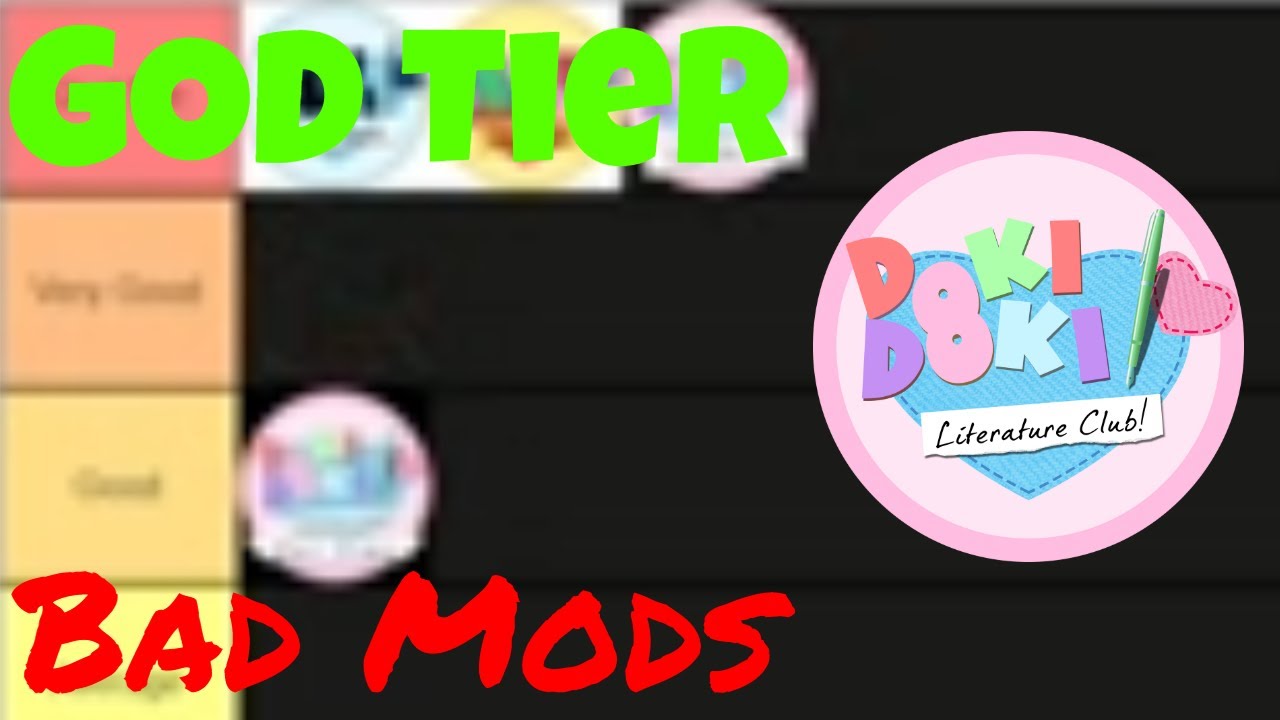 The Greatest DDLC MOD Tier List