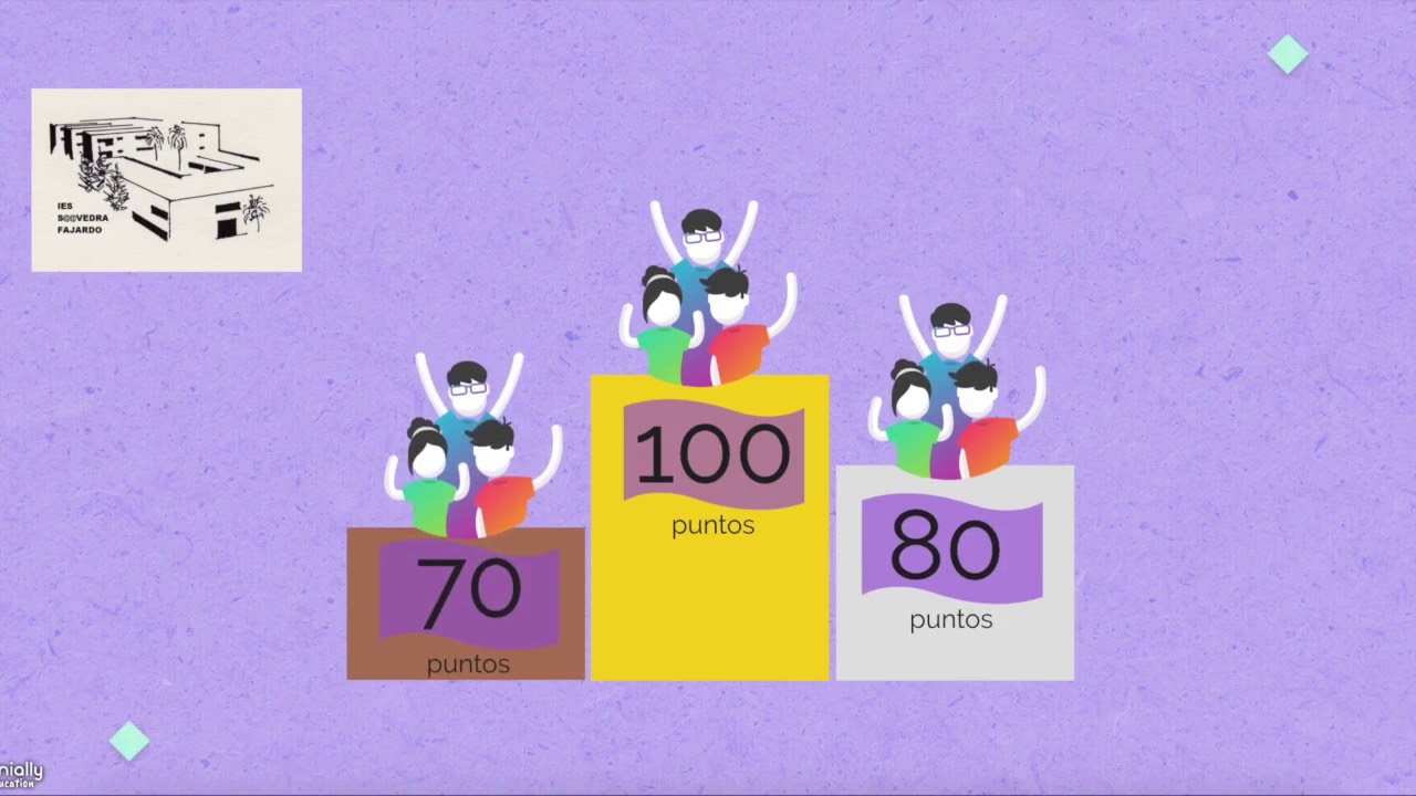 Bases Un reto trimestral Reta a tu talento 19 20