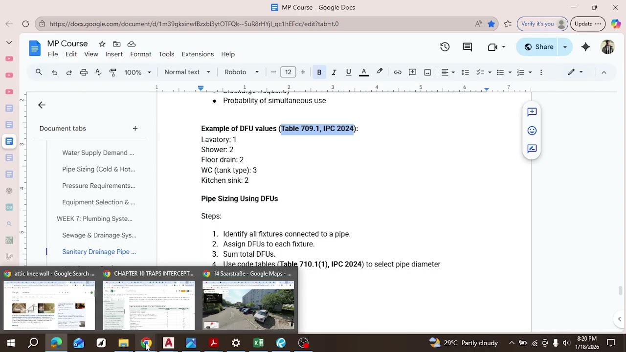 Class 11 Drainage Design Notes and Coffee shop design