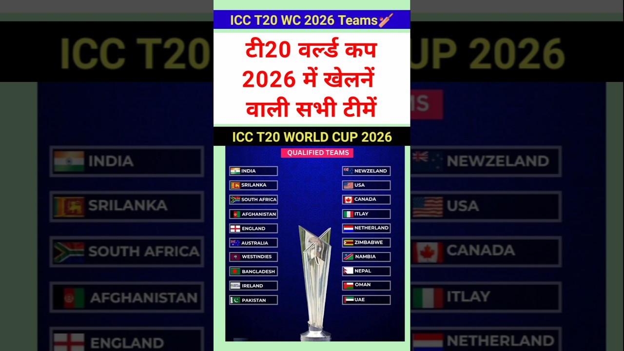 Qualified Teams for T20I WC 2026 | ICC T20 World Cup 2026 #cricket #shorts #ICCT20WorldCup2026