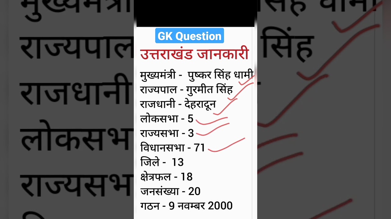 Uttarakhand GK | उत्तराखंड GK | gk question | #shorts #ytshorts #gk