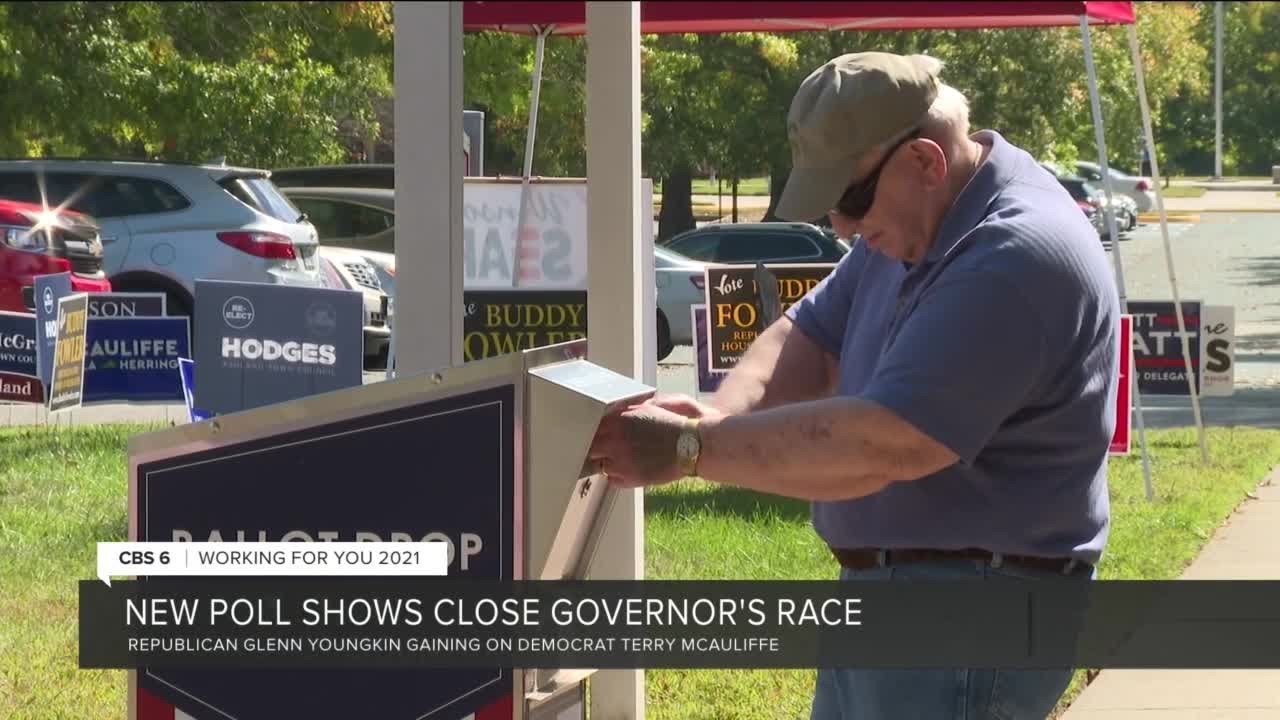 With Election Day in Virginia just a week away, new poll shows close governor's race
