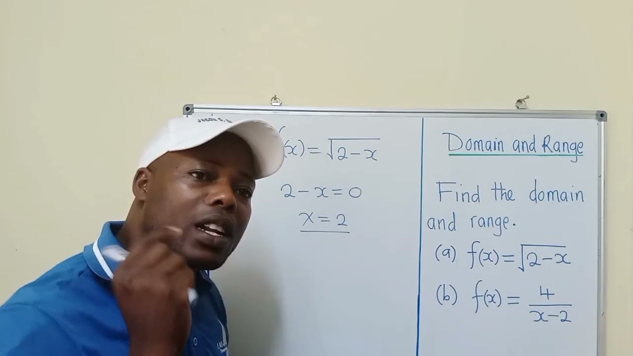 Find the domain and range of f(x)=&radic;2-x