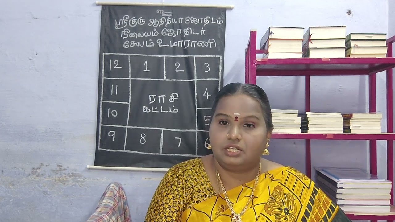 ராஐ யோக கிரக அமைப்பு உங்கள் ஜாதகத்தில் உள்ளதா
