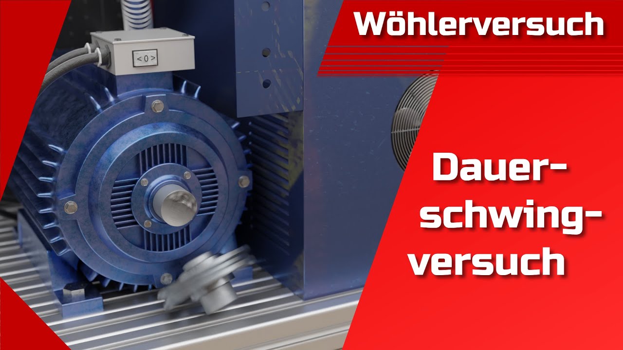 Dauerschwingversuch nach Wöhler (Ermüdung von  Bauteilen bei wechselnder Beanspruchung)