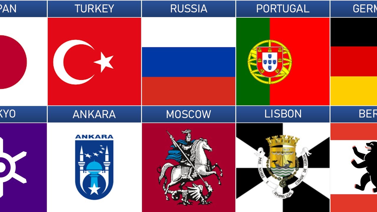 National Capitals Flag From Different Countries