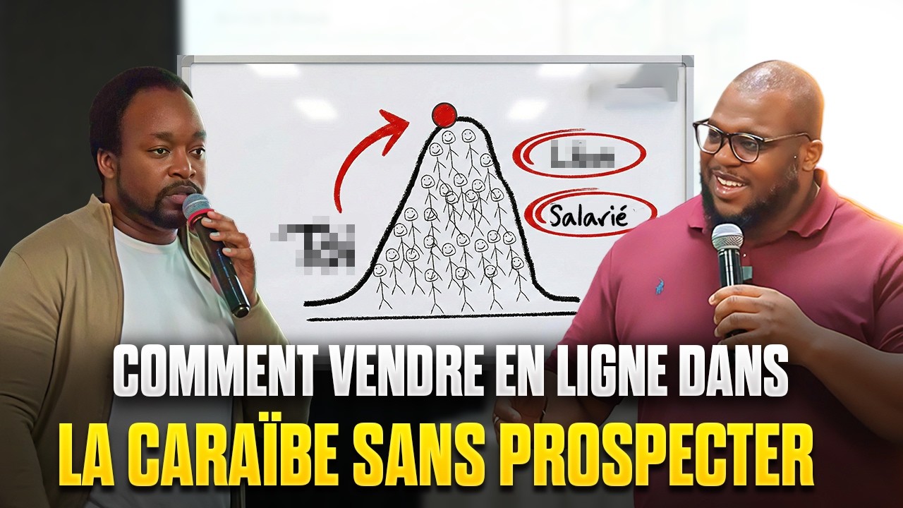 Créer une Machine d’Acquisition Client : Le Système Marketing qui Génère des Clients