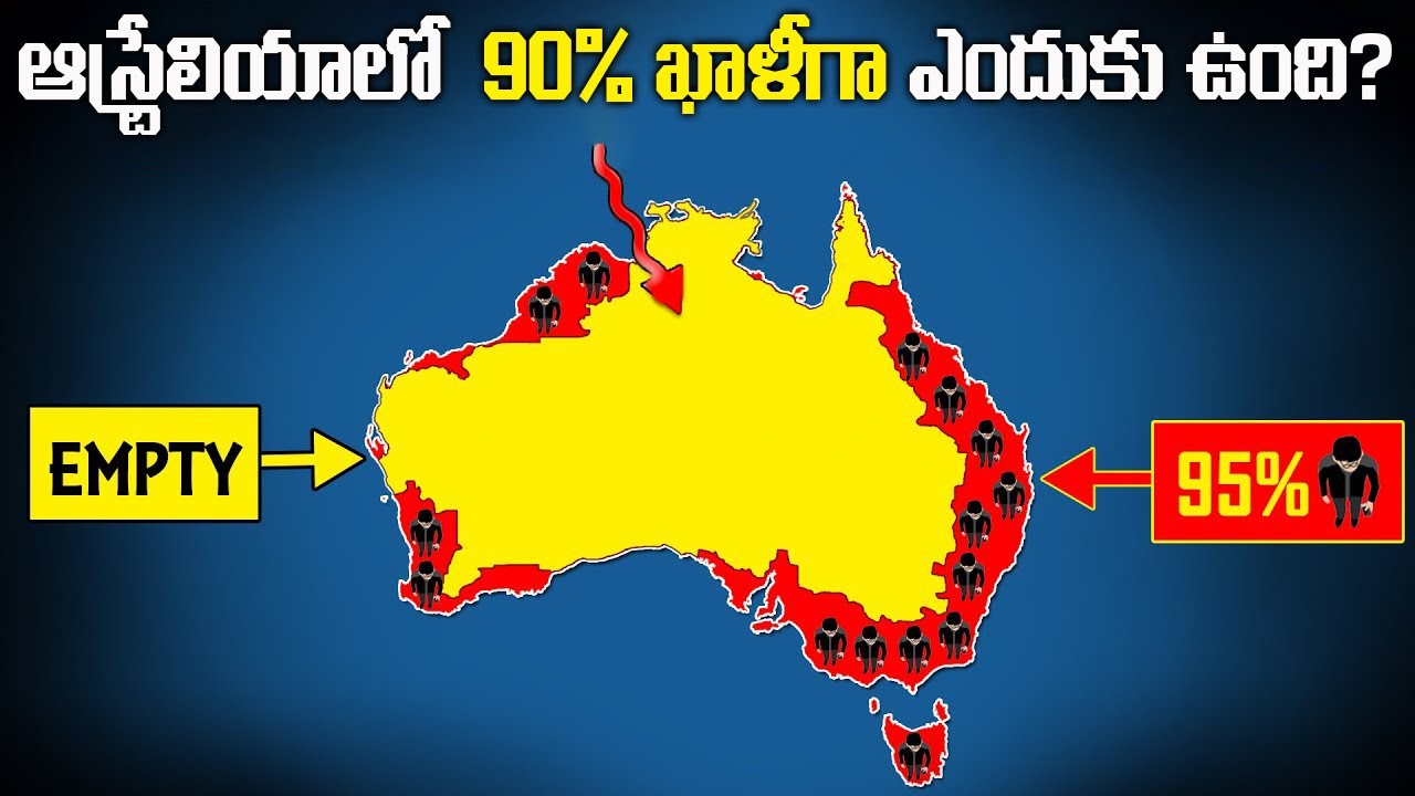 ఆస్ట్రేలియాలో 90% ఎందుకు ఖాళీగా ఉంది? Why 90% of Australia is Empty?