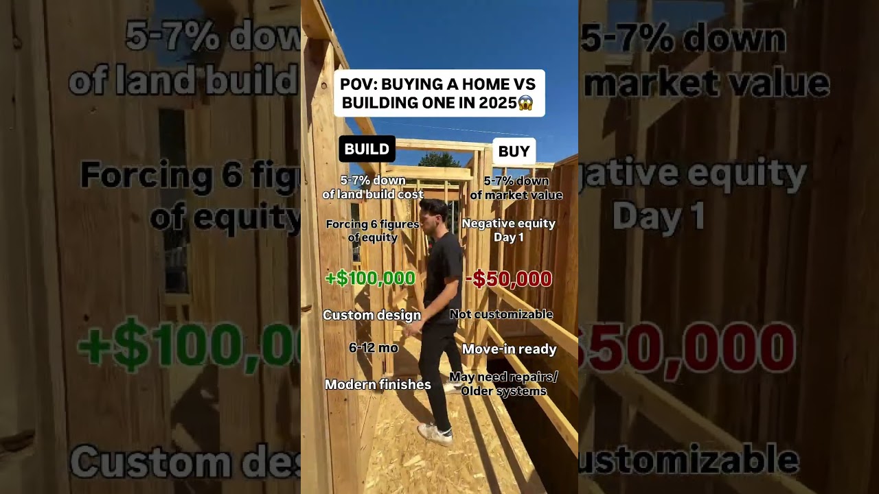 Buying vs building in 2025🏡😳💰 #explore #build #realestate #development