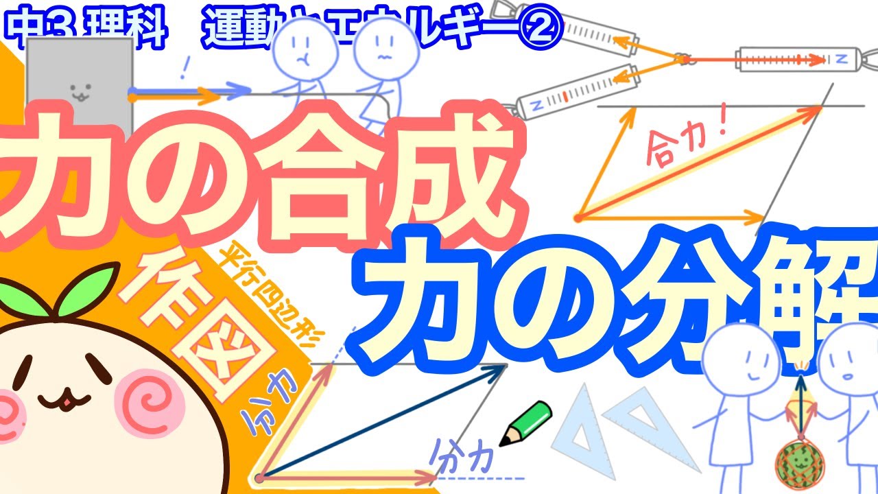 【中3理科p2】力の合成と分解【合力と分力】【力の平行四辺形の法則の作図も！】