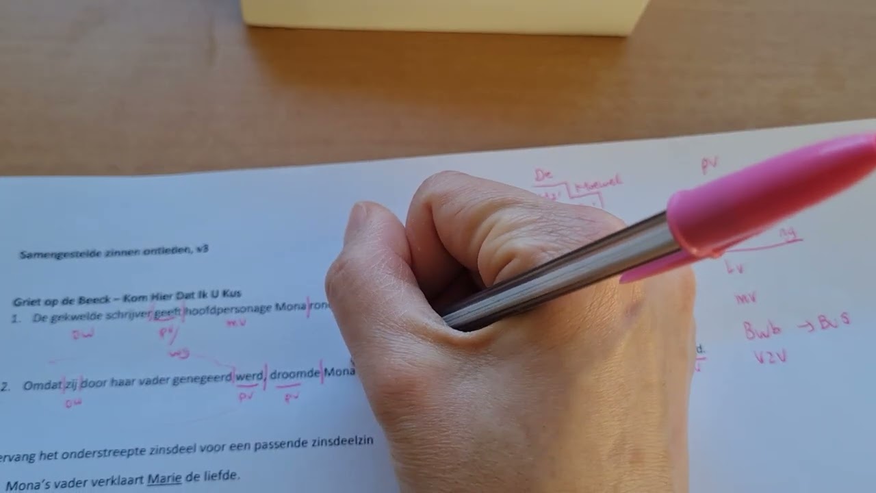 Samengestelde zinnen ontleden (3 vwo)